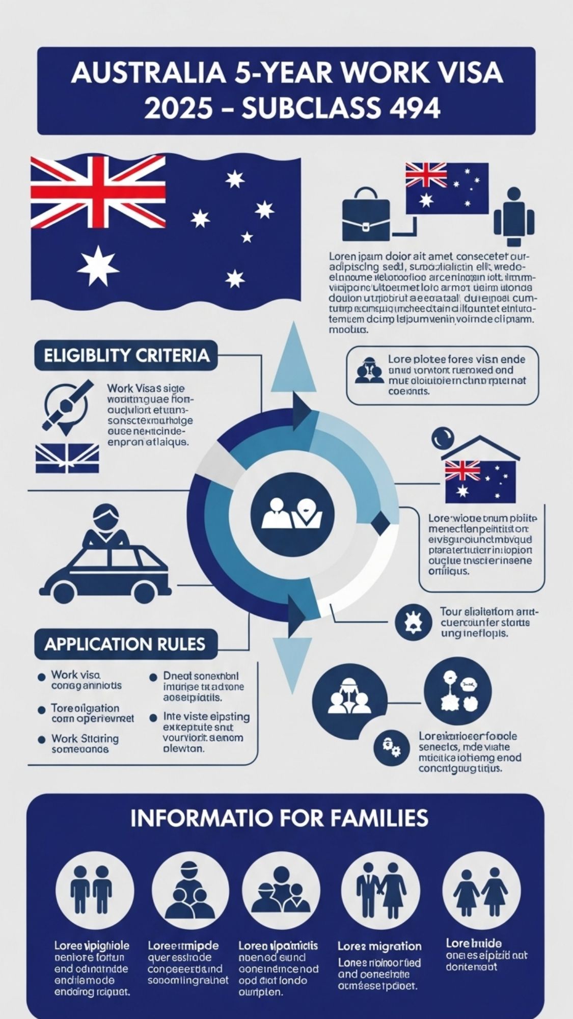 Australia 5-Year Work Visa
