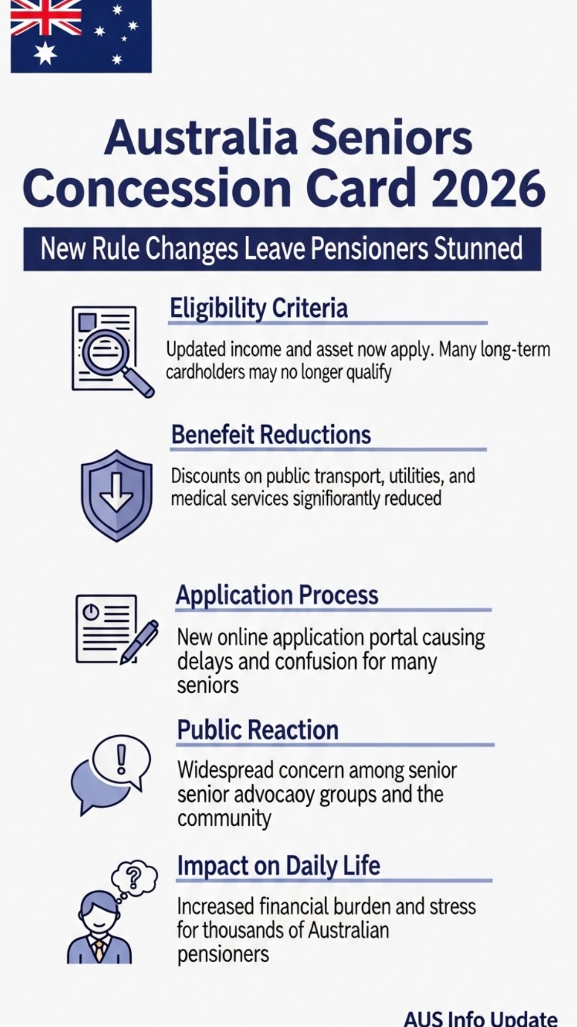 Australia Seniors Concession